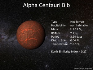 Alpha_Centauri_Bb_Info